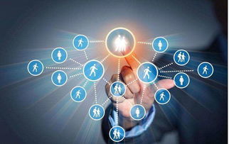 中小企業(yè)如何借助互聯(lián)網(wǎng)銷售與口碑營(yíng)銷，實(shí)現(xiàn)品牌維護(hù)與增長(zhǎng)